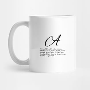 Women's names from over the world  that start with letter A (black writting) Mug